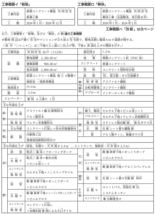 令和6年度問題1 工事概要イ.新築・ロ.解体
